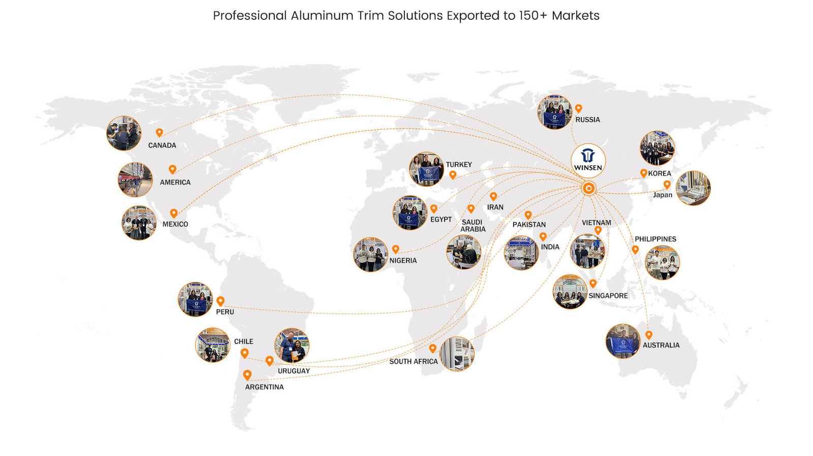 Map of Worldwide Customers from WINSEN